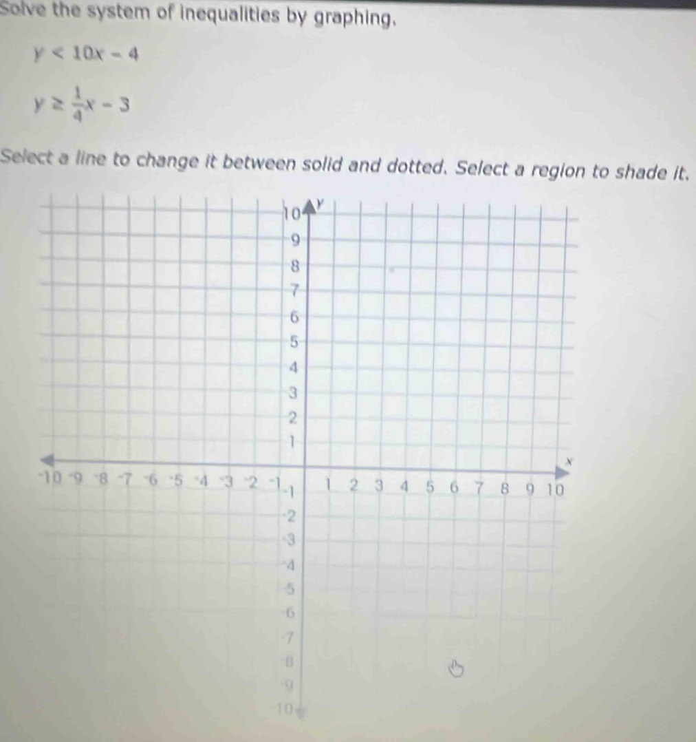 Solve the system of inequalities by graphing,
y<10x-4</tex>
y≥  1/4 x-3
Select a line to change it between solid and dotted. Select a region to shade it.