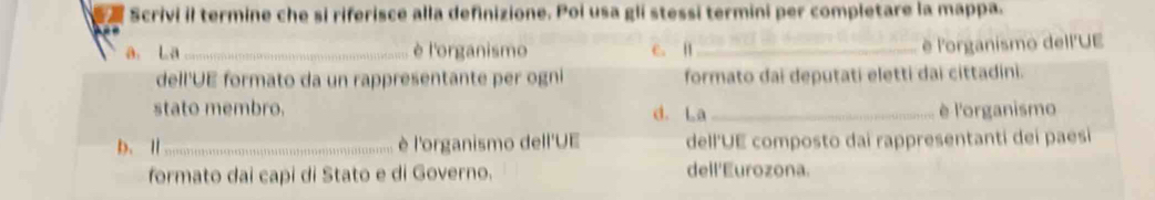 Scrivi il termine che si riferisce alla definizione. Poi usa gli stessi termini per completare la mappa.
a. La _è l'organismo c. l_ è l'organismo dell'UE
dell'UE formato da un rappresentante per ogni formato dai deputati eletti dai cittadini.
stato membro. d. La _è l'organismo
b. Ⅱ_ è l'organismo dell'UE dell'UE composto dai rappresentanti dei paesií
formato dai capi di Stato e di Governo. dell'Eurozona.