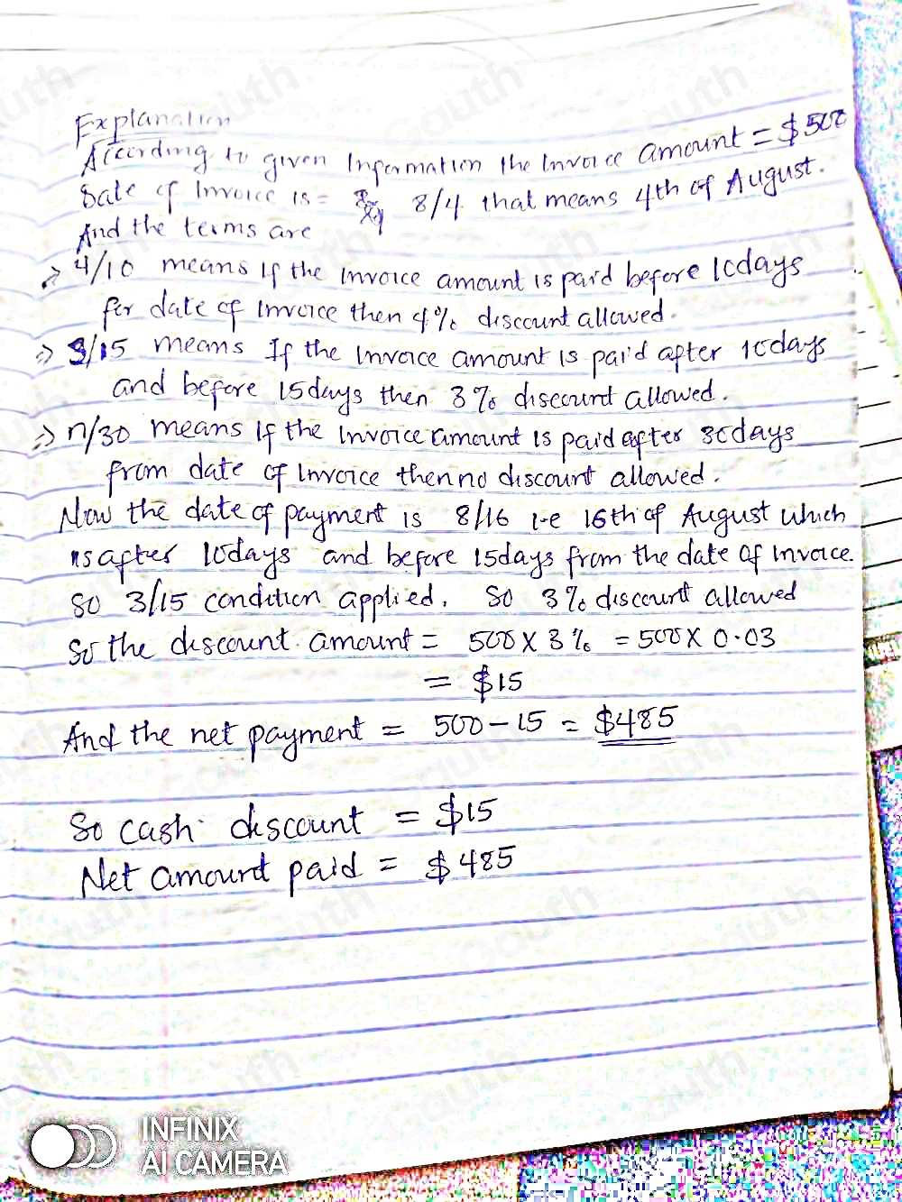 Solved: Complete the following by calculating the cash discount and net ...