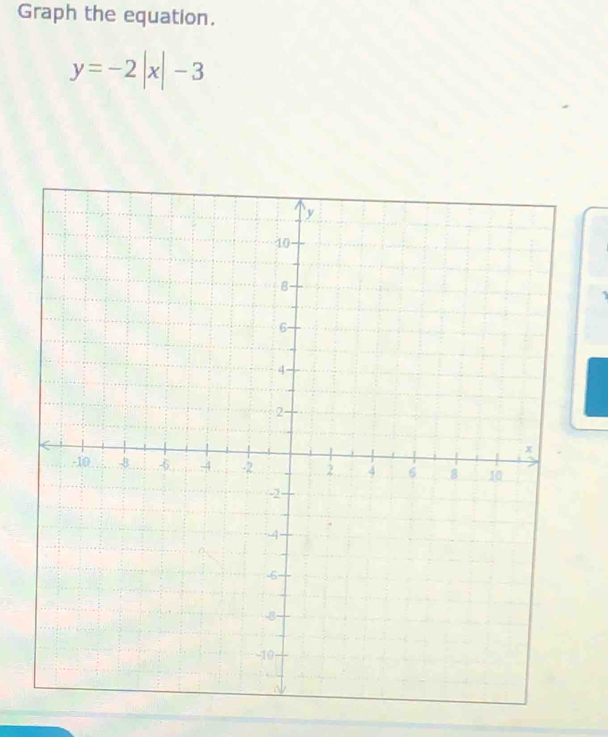 Graph the equation.
y=-2|x|-3