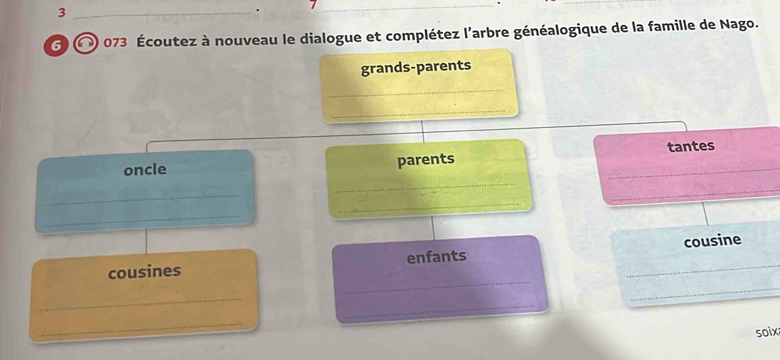 3 
_ 
6 ( 073 Écoutez à nouveau le dialogue et complétez l'arbre généalogique de la famille de Nago. 
grands-parents 
_ 
_ 
_ 
oncle parents _tantes 
_ 
_ 
_ 
_ 
_ 
_ 
cousines enfants _cousine 
_ 
_ 
_ 
soix