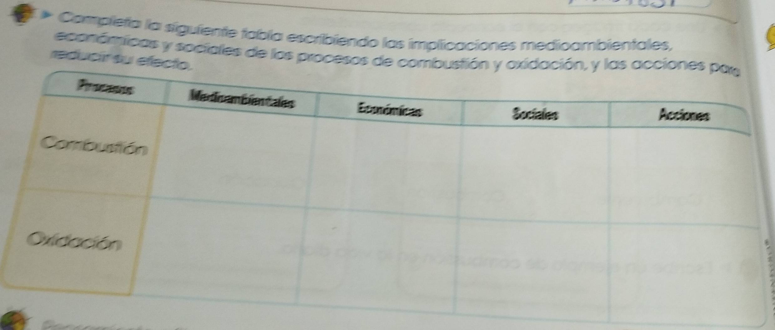 Compleña la siguiente fabla escribiendo las implicaciones medioambientales, 
económicas y sociales de los procesos de co 
reducir su efe