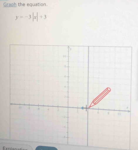 Graph the equation.
y=-3|x|+3
Explanatic