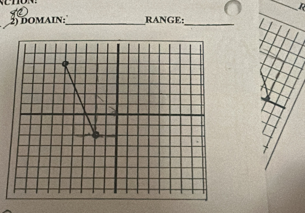 R
2) doMAin:_ RANGE:_