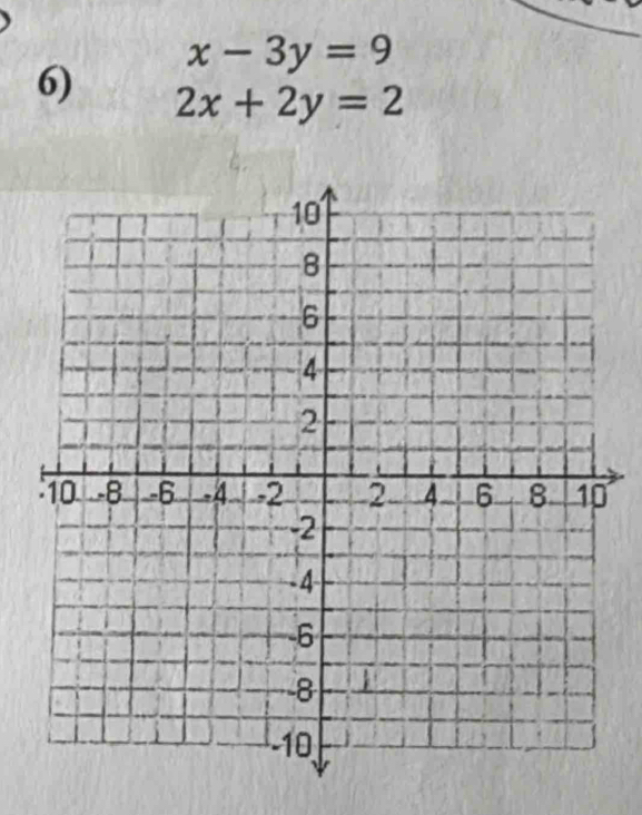 x-3y=9
6) 2x+2y=2