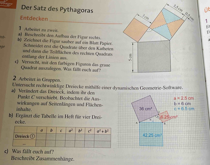 Der Satz des Pythagoras
üt
3,5 cm 1
0,5 cm
3 cm
Entdecken _Er
E
1 Arbeitet zu zweit. a
a) Beschreibt den Aufbau der Figur rechts.
/eb- b) Zeichnet die Figur sauber auf ein Blatt Papier.
ge Schneidet erst die Quadrate über den Katheten
und dann die Teilflächen des rechten Quadrats 5
entlang der Linien aus.
c) Versucht, mit den farbigen Figuren das graue
Quadrat auszulegen. Was fällt euch auf?
2 Arbeitet in Gruppen.
Untersucht rechtwinklige Dreiecke mithilfe einer dynamischen Geometrie-Software.
a) Verändert das Dreieck, indem ihr den
Punkt C verschiebt. Beobachtet die Aus- a=2.5cm
wirkungen auf Seitenlängen und Flächen-
b=6cm
c=6.5cm
inhalte. 36cm^2 C
b) Ergänzt die Tabelle im Heft für vier Drei- 6.25cm^2
ecke.
A B
42.25cm^2
c) Was fällt euch auf?
Beschreibt Zusammenhänge.