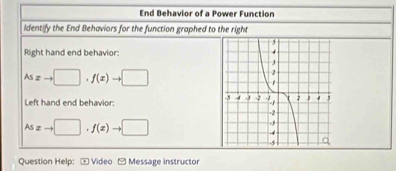 End Behavior of a Power Function 
Identify the End Behaviors for the function graphed to the right 
Right hand end behavior:
Asxto □ , f(x)to □
Left hand end behavior:
Asxto ,□ ,f(x)to □
Question Help: Video Message instructor