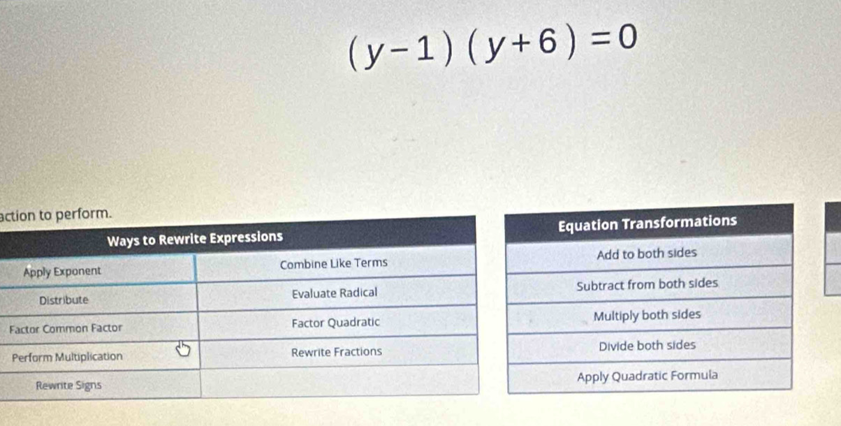 (y-1)(y+6)=0
ac 
F