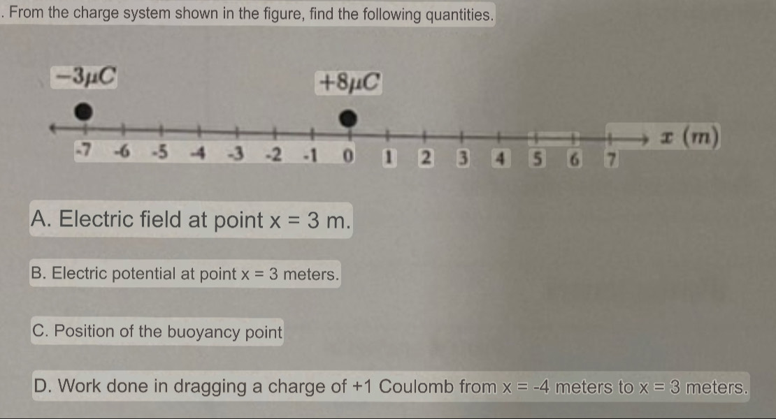 From the charge system shown in the figure, find the following quantities.
A. Electric field at point x=3m.
B. Electric potential at point x=3 meters.
C. Position of the buoyancy point
D. Work done in dragging a charge of +1 Coulomb from x=-4 meters to x=3 meters.