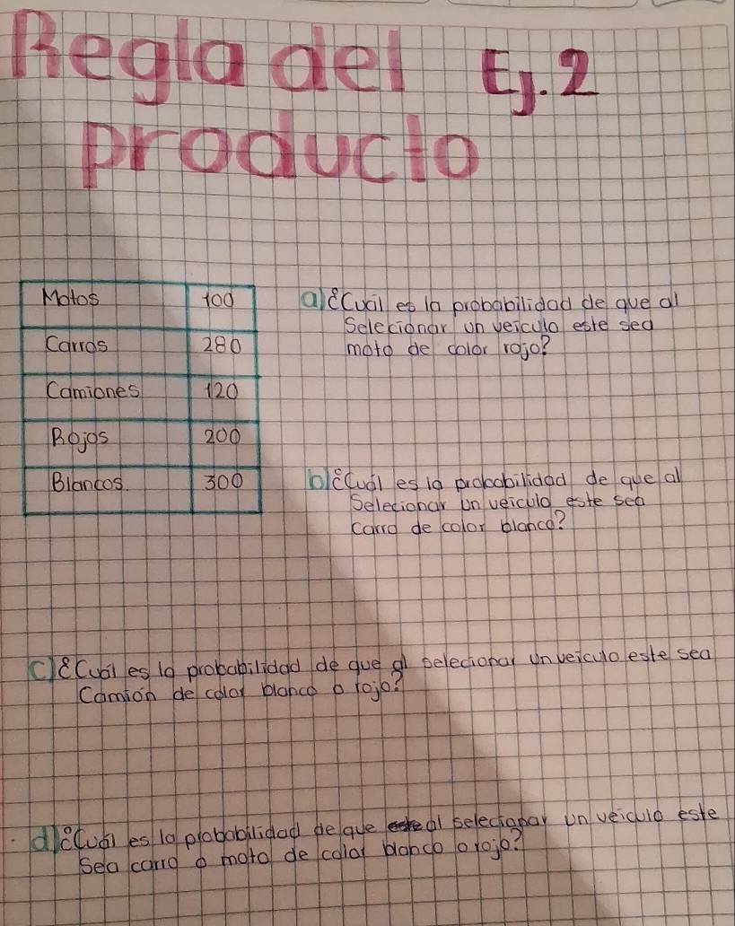 Begladel 5. 2 
producto 
adCuail et in probabilidad de gue al 
Selecionar on veiculo eate sed 
moto de color rojo? 
bctudl es 1a probobilidad de que all 
Selecionar un veiculd este see 
carrd de color blance? 
CeCuaies 1d probabilidad de gue a belecional on veicuo este sea 
Comion de colo blanco 0 r0jo? 
de(ub) es 10 plobablidad be aue a selectanar un veiclo este 
Sea cang o moto de color blanco 0 10jo?