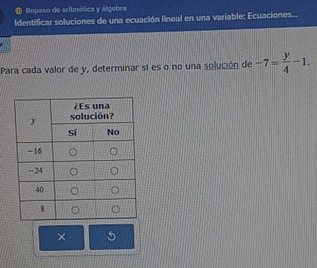 Repaso de aritmética y álgebra 
Identificar soluciones de una ecuación lineal en una variable: Ecuaciones... 
Para cada valor de y, determinar si es o no una solución de -7= y/4 -1. 
× 5