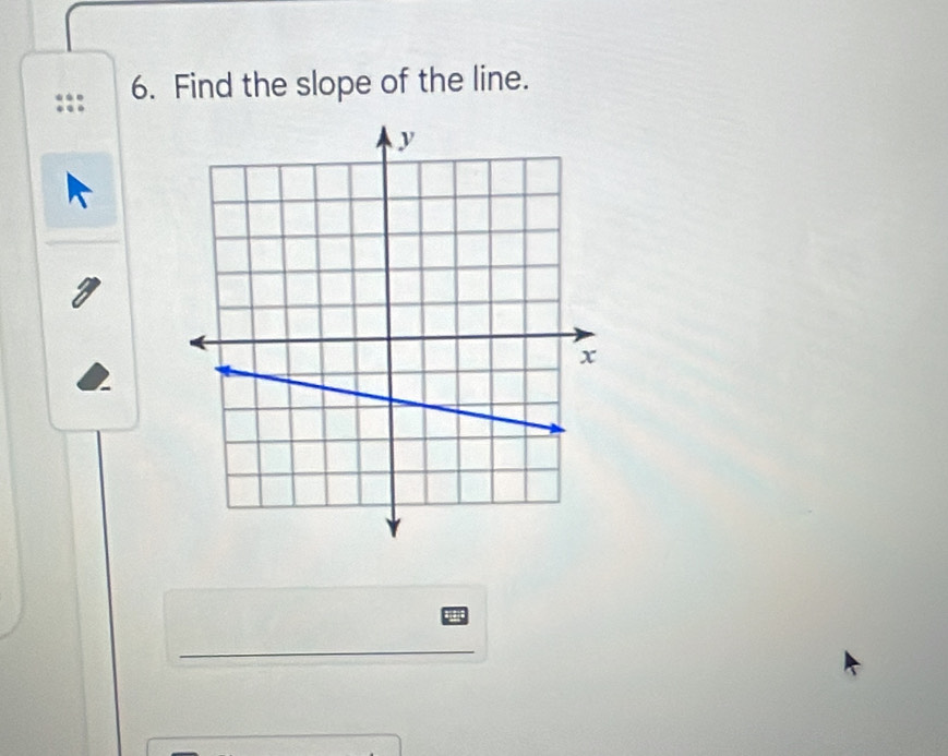 Find the slope of the line. 
_