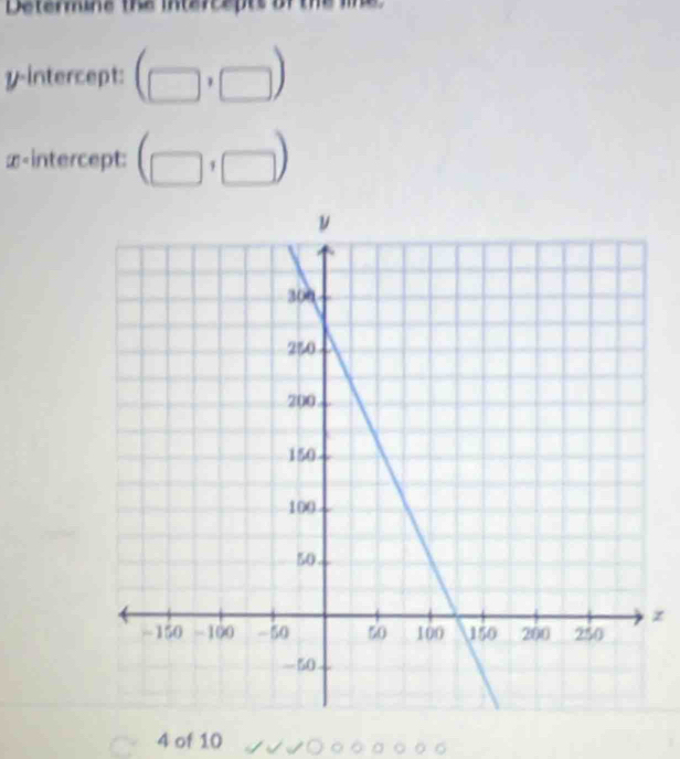 Determine the inter 
y-intercept: (□ ,□ )
≌ (□ ,□ )
z
4 of 10