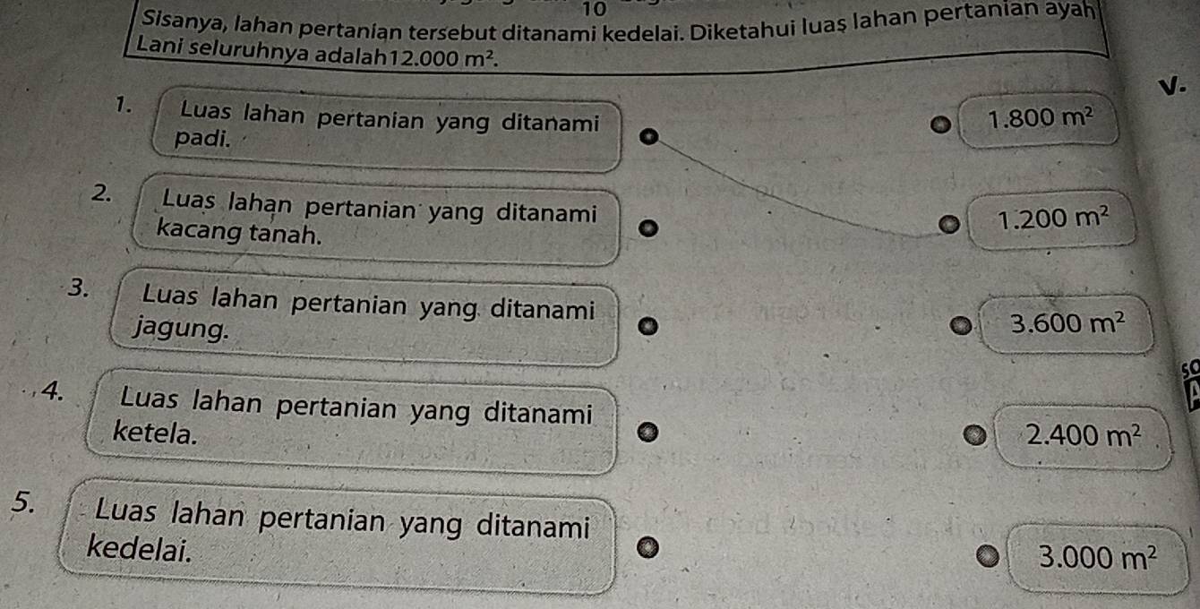 Sisanya, lahan pertanían tersebut ditanami kedelai. Diketahui luaş lahan pertanian ayah
Lani seluruhnya adalah 12.000m^2.
V.
1. Luas lahan pertanian yang ditanami
1.800m^2
padi.
2. Luas lahan pertanian yang ditanami
kacang tanah.
1.200m^2
3. Luas lahan pertanian yang ditanami
jagung.
3.600m^2
so
4. Luas lahan pertanian yang ditanami
ketela. 2.400m^2
5. Luas lahan pertanian yang ditanami 3.000m^2
kedelai.