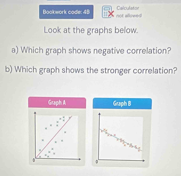 Calculator
Bookwork code: 4B not allowed
Look at the graphs below.
a) Which graph shows negative correlation?
b) Which graph shows the stronger correlation?
Graph A Graph B
× beginarrayr x^(* frac k)x xendarray
×
x χ
x
χ
beginarrayr + +endarray +
/
0
0