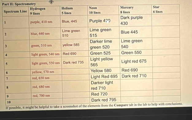 Part II: Spectrometry 
S 
1 
2 
3 
I