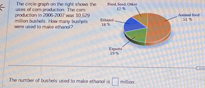 Solved: The circle graph on the right shows th uses of corn production ...