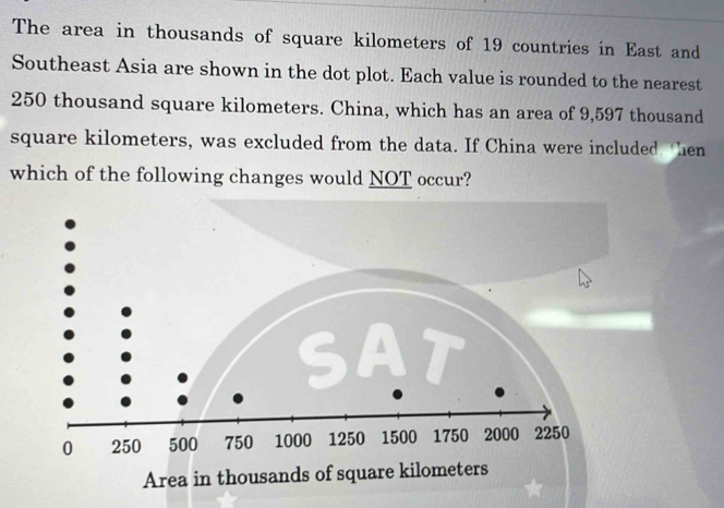 The area in thousands of square kilometers of 19 countries in East and 
Southeast Asia are shown in the dot plot. Each value is rounded to the nearest
250 thousand square kilometers. China, which has an area of 9,597 thousand
square kilometers, was excluded from the data. If China were included then 
which of the following changes would NOT occur?