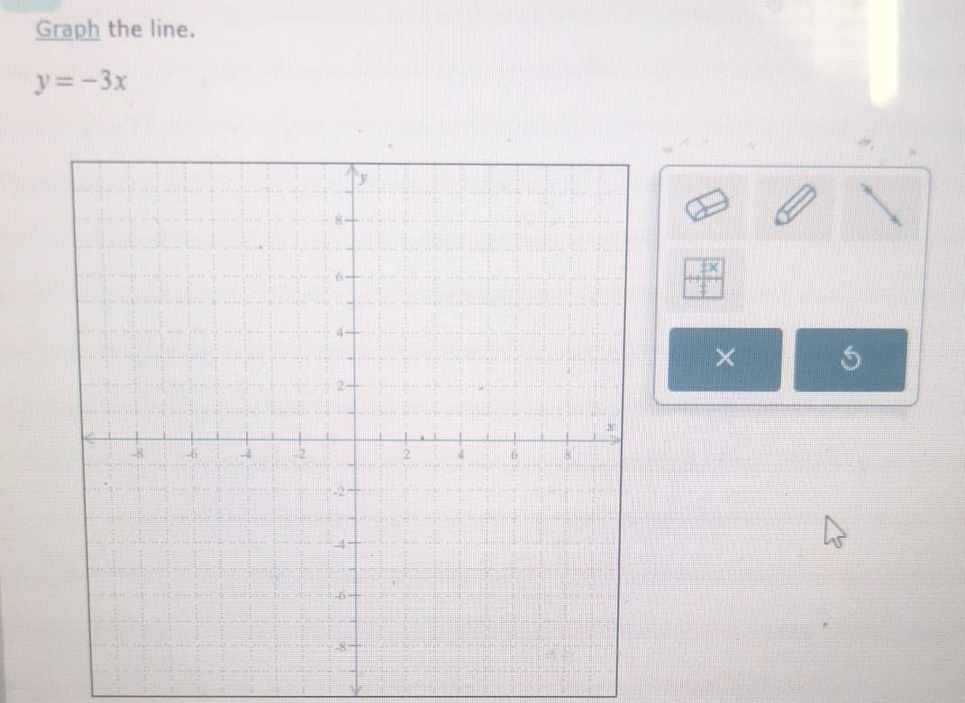 Graph the line.
y=-3x
 x/t 
×
5