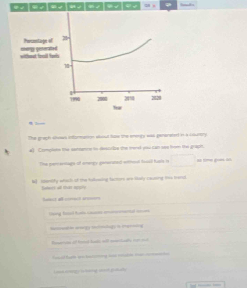 √ 4 √ ③√ Q √ qi 
= 2====
The grach shows information about how the energy was generated in a country.
a) Complete the sentence to describe the trend you can see from the graph.
The percentage of energy generated without fassil fuels in as time goes on
b) Idenlfy whach of the tolkowing factors are lialy causing this trend.
Select all that apply
Select all convect arosers
Using focol huslo causes emoronmental issse
Runswable orargy tacinology in ongesdng
Rsserves of teed fusit will evoritually has out
assil fuele uno beucoming lnta volable tran ressation
Lase energy is big uand gidnally