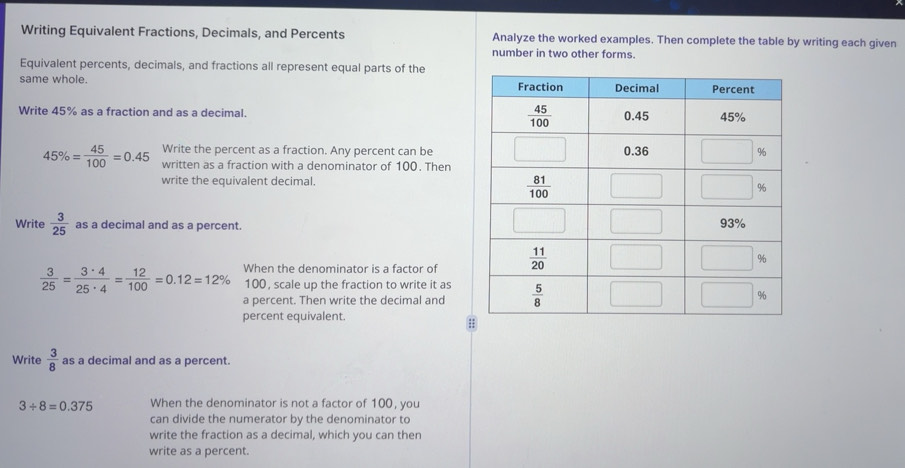Gelöst:Writing Equivalent Fractions, Decimals, and Percents Analyze the ...