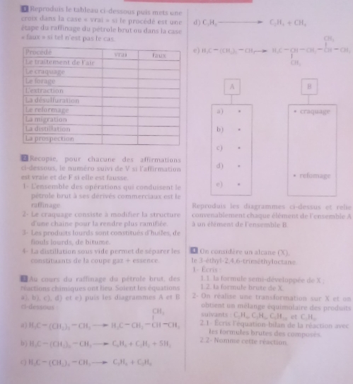 Reproduis le tableau ci-dessous puis mets une
croix dans la case « vrai » si le procédé est une d ) C_2H_6_  C_2H_4+CH_4
étape du raffinage du pétrole brut ou dans la case
« faux » si tel n'est pas le cas. CH,
e )
H_2C-(OL),-OI-ata-at,-b-at CH,
A B
a ) * craquage
b ) .
c) .
Recopie, pour chacune des affirmations
ci-dessous, le numéro suivi de V si l'affirmation d)
est vraie et de F si elle est fausse. refomage
1- L'ensemble des opérations qui conduisent le e)
e  b    t   ses éri és commerciau x  es  e
raffinage Reproduis les diagrammes ci-dessus et relie
convenablement chaque élément de l'ensemble A
2- Le craquage consiste à modifier la structure à un élément de l'ensemble B
d'une chaine pour la rendre plus ramifiée.
3- Les produits lourds sont constitués d'huiles, de
fiouls lourds. de bitume.
*   On considère un alcane (X)
4- La distillation sous vide permet de séparer les le 3-éthyl-2,4,6-triméthyloctane.
constituants de la coupe gaz + essence.
1- Écris 
* Au cours du raffinage du pétrole brut, des  1.1. la formule semi-développée de X ;
1.2. la formule brute de X.
réactions chimiques ont lieu. Soient les équations  2- On réalise une transformation sur X et on
a). b), c), d) et e) puis les diagrammes A et B obtient un mélange équimolaire des produits
Cl-dessous
suivants  1/2  C_2H_omega C_2H_omega C_6H_2π  e C.H.
a) B_1C=(OI_2),-0I,to H,C-Ot,-Ot, 2.1- Écris l'équation-bilan de la réaction avec
les formules brutes des composés
b) H_3C-(CH_3)_2-CH_3to C_2+C_2H_3+C_2H_2+5H_3 2.2- Nomme cette réaction
H_2C-(CH_3)_4to CH_3to C_2H_4+C_3H_4