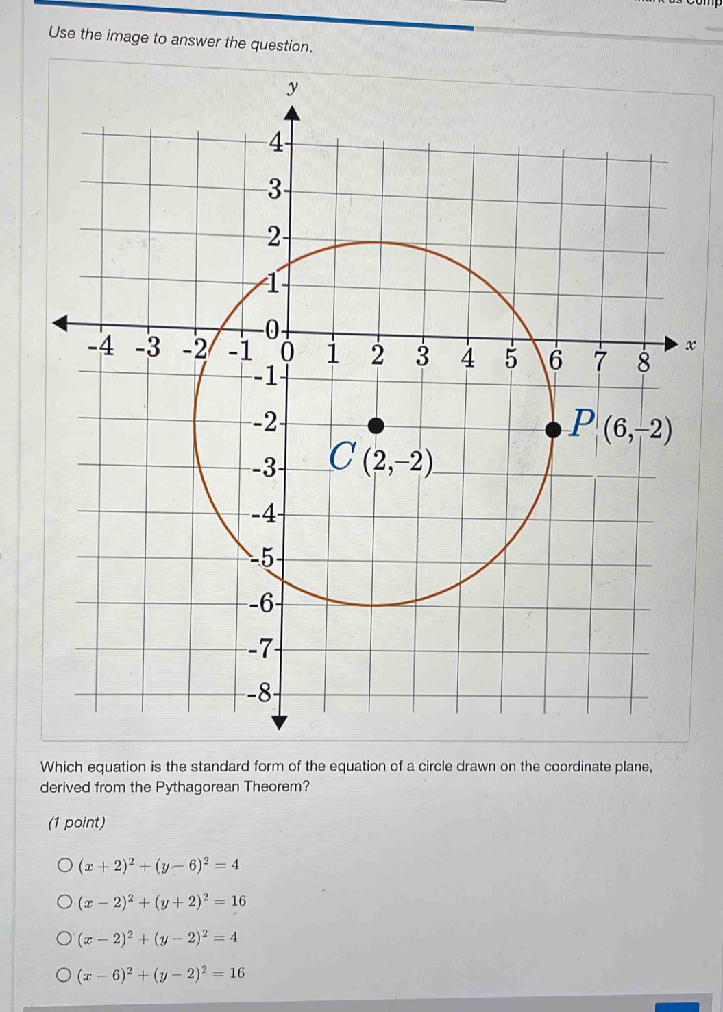 Use the image to answer the question.
x
Which equation is the standard form of the equation of a circle drawn on the coordinate plane,
derived from the Pythagorean Theorem?
(1 point)
(x+2)^2+(y-6)^2=4
(x-2)^2+(y+2)^2=16
(x-2)^2+(y-2)^2=4
(x-6)^2+(y-2)^2=16