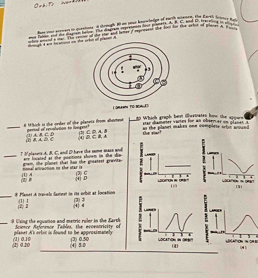 Base your answers to questions 6 through 10 on your knowledge of earth science, the Earth Science Refe
ence Tabler, and the diagram below. The diagram represents four planets. A. B. C. and D. traveling in ellipt
orbits around a star. The center of the star and letter f represent the foci for the orbit of planet A Points
through 4 are locations on the orbit of planet A
6 Which is the order of the planets from shortest 10 Which graph best illustrates how the appare
star diameter varies for an observer on planet A
_period of revolutian to longest? as the planet makes one complete orbit around
(1) A. B, C, D the star?
(2) B. A. D. C (4) D, C, B,A (3) C、 D, A、 B
7 If planets A, B. C, and D have the same mass and
_are located at the positions shown in the dia- LARGIER
AGE
gram, the planet that has the greatest gravita-
tional attraction to the star is
(1) A (3) C
D
SMALER
1 2 3 4
1 2 3 4
(2) B (4) D LOCATION IN ORBIT LOCATION IN ORBIT
(1) (3)
_
8 Planet A travels fastest in its orbit at location
(1) 1 (3) 3
(2) 2 (4) 4
LARDER
_9 Using the equation and metric ruler in the Earth
Science Reference Tables, the eccentricity of
planet A's orbit is found to be approximately a
2 3 4
2 3
(1) 0.10 (3) 0.50 LOCATION IN ORBIT LOCATION IN OR B
(2) 0.20 (4) 5.0 (2)
(4 )