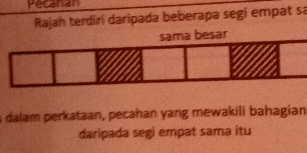 Pecanan 
Rajah terdiri daripada beberapa segi empat sa 
sama besar 
dalam perkataan, pecahan yang mewakili bahagian 
daripada segi empat sama itu