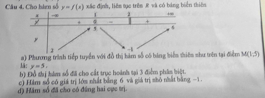 Cho hàm số y=f(x) xác định, liên tục trên R và có bảng biến thiên 
a) Phương trình tiếp tuyến với đồ thị hàm số có bảng biển thiên như trên tại điểm M(1;5)
là: y=5. 
b) Đồ thị hàm số đã cho cất trục hoành tại 3 điểm phân biệt. 
c) Hàm số có giá trị lớn nhất bằng 6 và giá trị nhỏ nhất bằng −1. 
d) Hảm số đã cho có đúng hai cực trị.