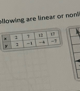 llowing are linear or nonli