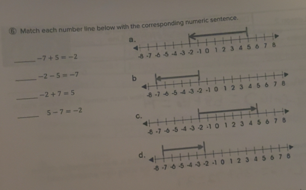 Solved: ⑥ Match each number line below onding numeric sentence. _ -7+5 ...