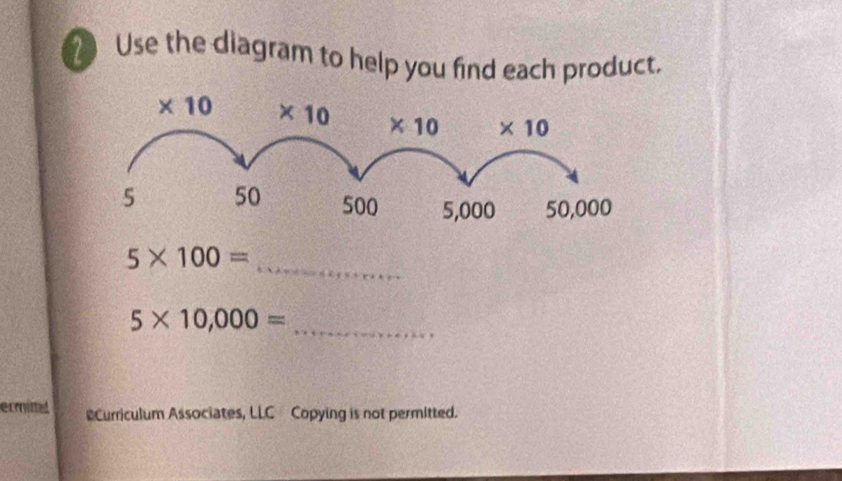 Use the diagram to help you find each product.
_ 5* 100=
_ 5* 10,000=.
ermitted Curriculum Associates, LLC Copying is not permitted.