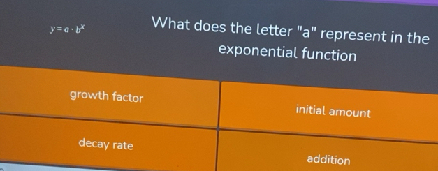 Solved: y=a· b^x What does the letter "a" represent in the exponential ...