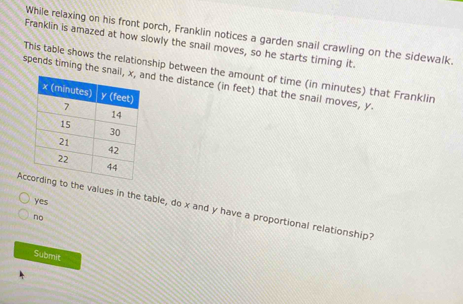 While relaxing on his front porch, Franklin notices a garden snail crawling on the sidewalk.
Franklin is amazed at how slowly the snail moves, so he starts timing it.
This table shows the relationship between the amount of time (in minutes) that Franklin
spends timing the snailnd the distance (in feet) that the snail moves, y
yes
Ang to the values in the table, do x and y have a proportional relationship?
no
Submit