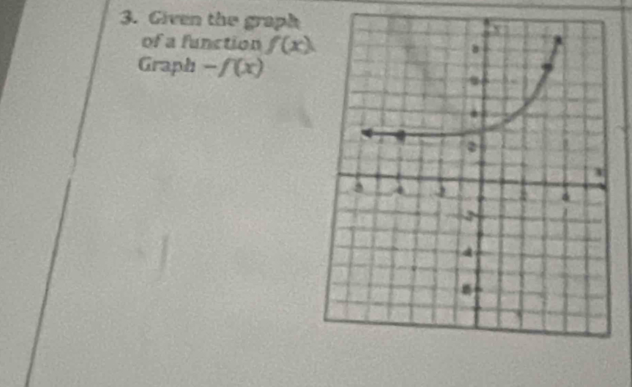 Given the graph 
of a function f(x)
Graph -f(x)