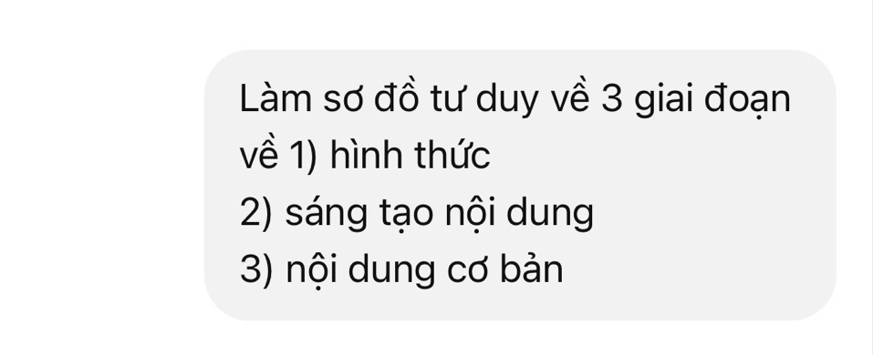 Làm sơ đồ tư duy về 3 giai đoạn 
về 1) hình thức 
2) sáng tạo nội dung 
3) nội dung cơ bản