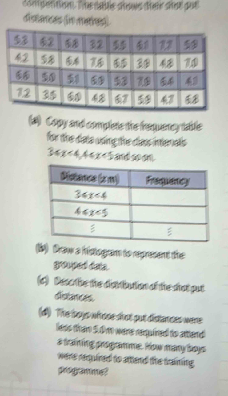 competition. The sable shows thei shat put
distances (in maires).
(a) Copy and complete the frequency table
for the dato using the class intenals
3 ad s  
(b) Drew a histogram to represent the
gouped data.
(o) Decotbe the dist tiution of the shot put
distances
(d) The boye whose shot put distances were
less than 5.0m were required to attend
a training programme. How many boys
were required to atend the training 
proganne