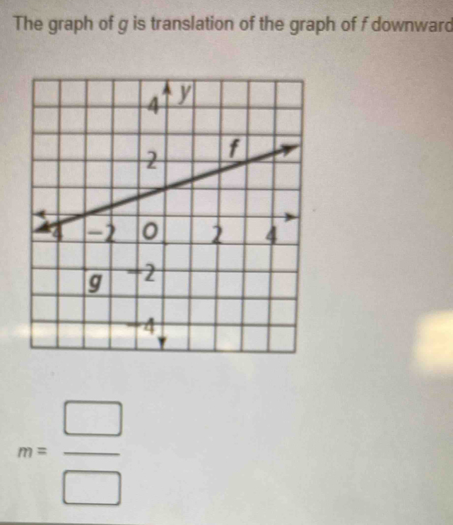 The graph of g is translation of the graph of f downward
m= □ /□  