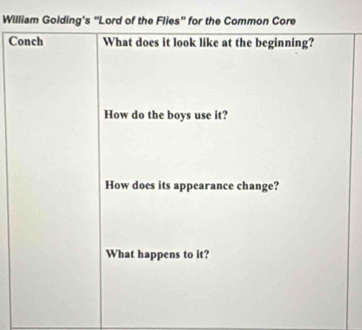 William Golding’s “Lord of the Flies” for the Common Core 
Conch What does it look like at the beginning? 
How do the boys use it? 
How does its appearance change? 
What happens to it?