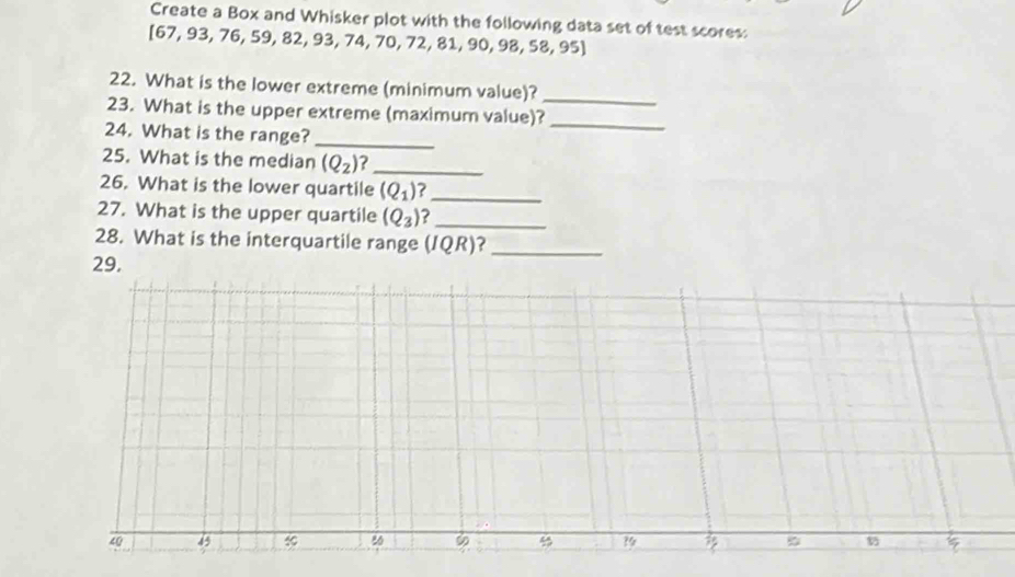 Create a Box and Whisker plot with the following data set of test scores:
[67, 93, 76, 59, 82, 93, 74, 70, 72, 81, 9 0.9852 , 95 ] 
22. What is the lower extreme (minimum value)?_ 
23. What is the upper extreme (maximum value)?_ 
24. What is the range?_ 
25. What is the median (Q_2) _ 
26. What is the lower quartile (Q_1) ?_ 
27. What is the upper quartile (Q_3) _ 
28. What is the interquartile range (IQR)?_ 
29.