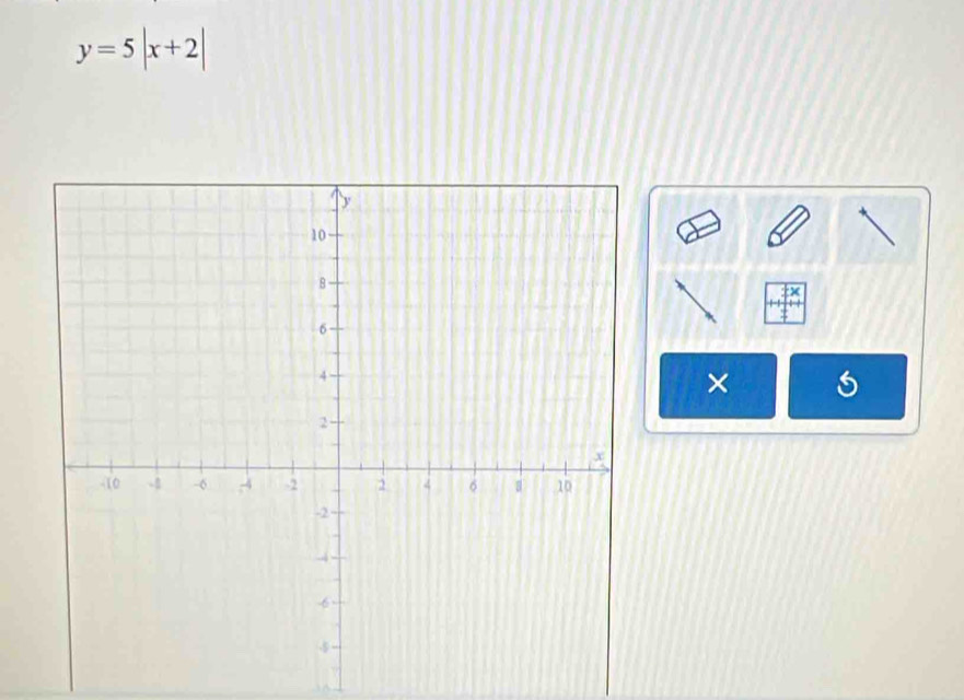 y=5|x+2|
×