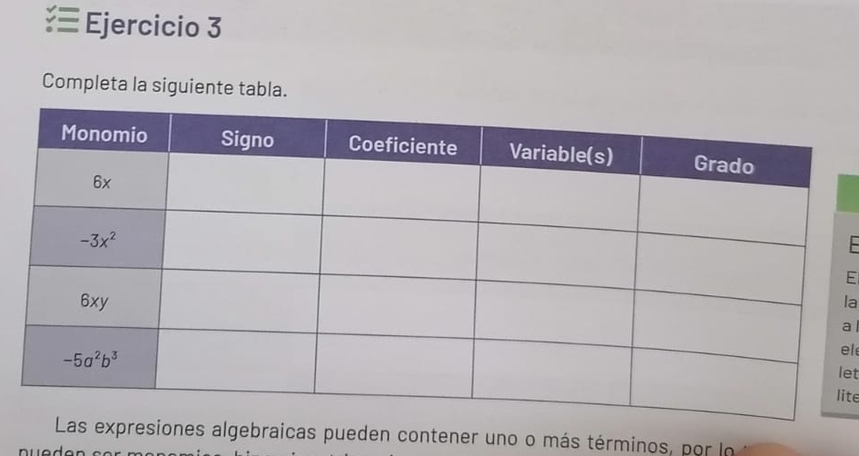 Completa la siguiente tabla.
   
E
la
a l
el
et
ite
xpresiones algebraicas pueden contener uno o más términos, por lo