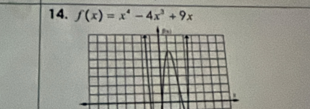 f(x)=x^4-4x^3+9x