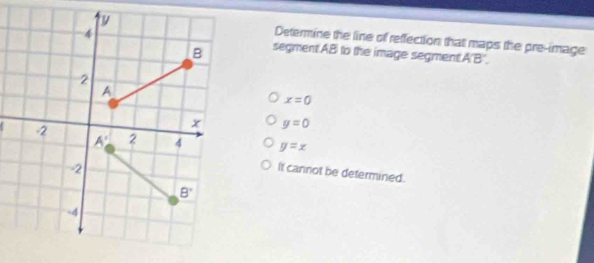 Determine the line of reffection that maps the pre-image
segment AB to the image segment A'B'.
x=0
y=0
y=x
It cannot be determined.