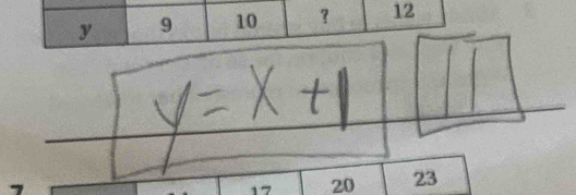 y=x+1|_ 11