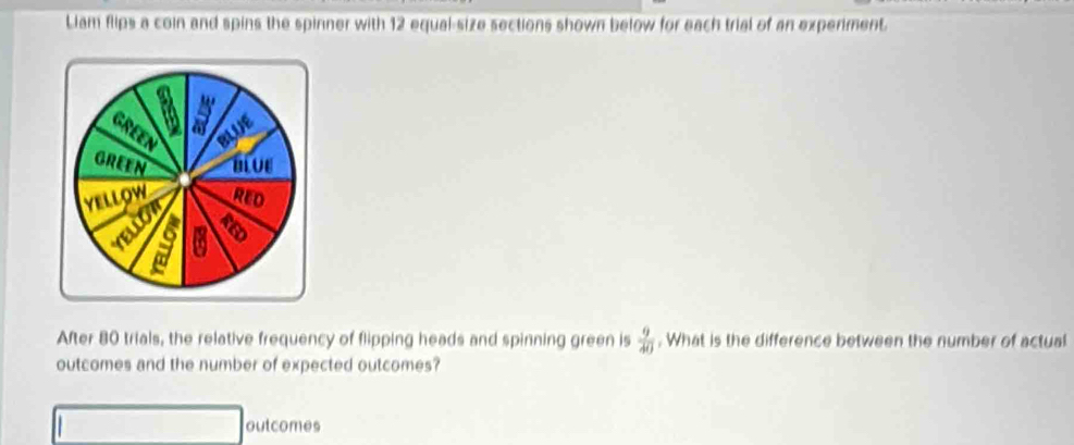 Liam flips a coin and spins the spinner with 12 equal-size sections shown below for each trial of an experiment. 
a 
GR LEN BLUE 
GREEN mus 
yellow RED 
CELLO a a 
After 80 trials, the relative frequency of flipping heads and spinning green is  9/40 . What is the difference between the number of actual 
outcomes and the number of expected outcomes? 
outcomes