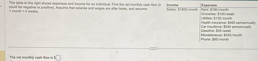 The table to the right shows expenses and income for an individual. Find the net monthly cash flow (it Income Expenses 
could be negative or positive). Assume that salaries and wages are after taxes, and assume Salary: $1800/month Rent: $790/month
1 month = 4 weeks. Groceries: $100/week
Utilities: $135/month
Health insurance: $460 semiannually 
Car insurance: $540 semiannually 
Gasoline: $35/week
Miscellaneous: $430/month
Phone: $85/month
The net monthly cash flow is $□.