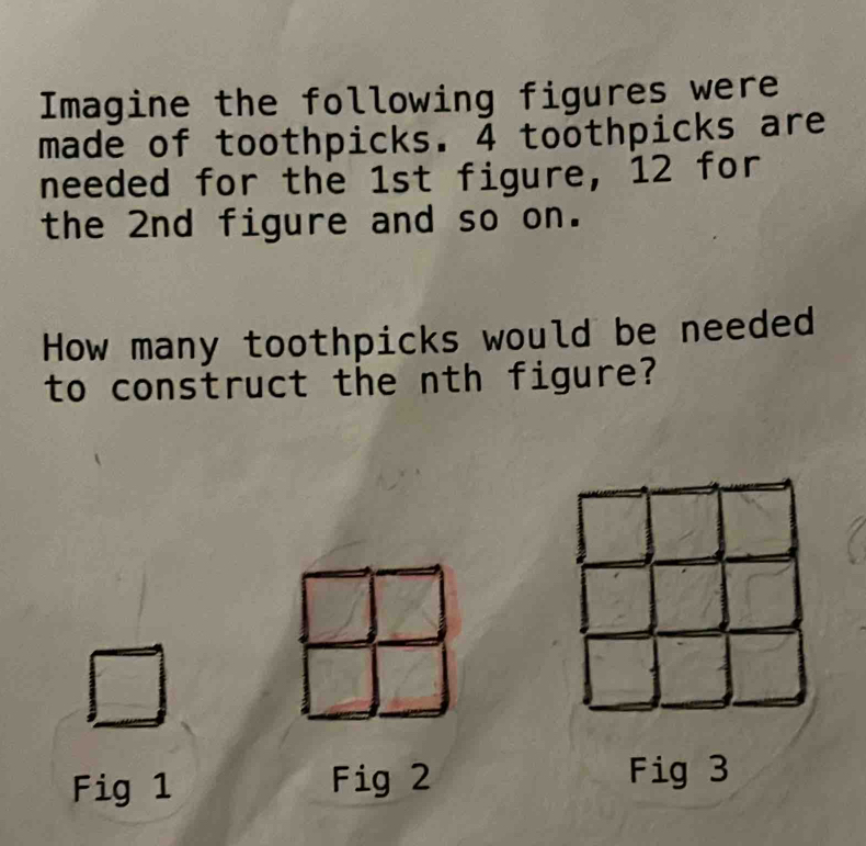 Imagine the following figures were 
made of toothpicks. 4 toothpicks are 
needed for the 1st figure, 12 for 
the 2nd figure and so on. 
How many toothpicks would be needed 
to construct the nth figure? 
Fig 1 Fig 2