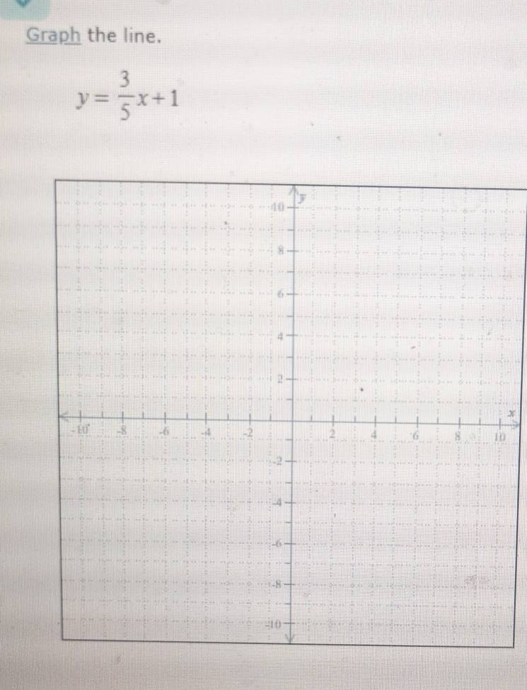 Graph the line.
y= 3/5 x+1
26
0